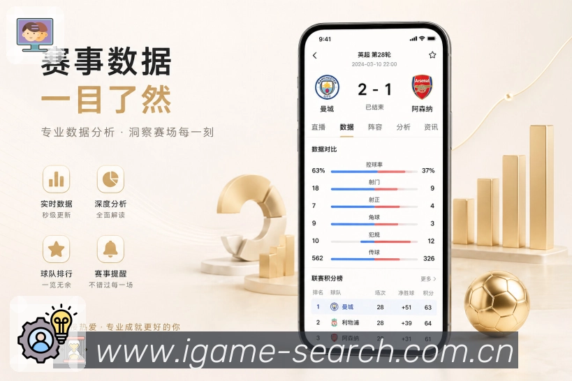 功能图1